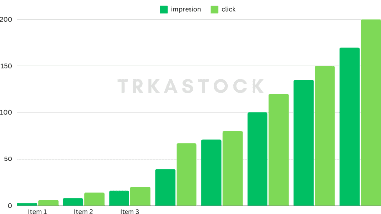 Generate Organic Visits for Google Business Profile