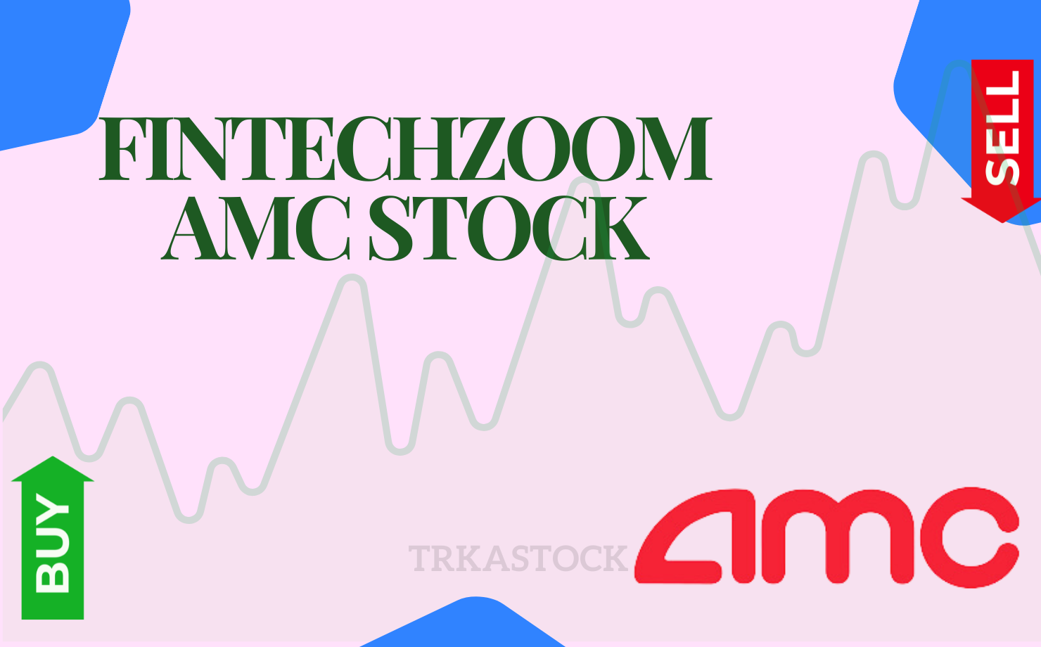 FinTechzoom AMC Stock