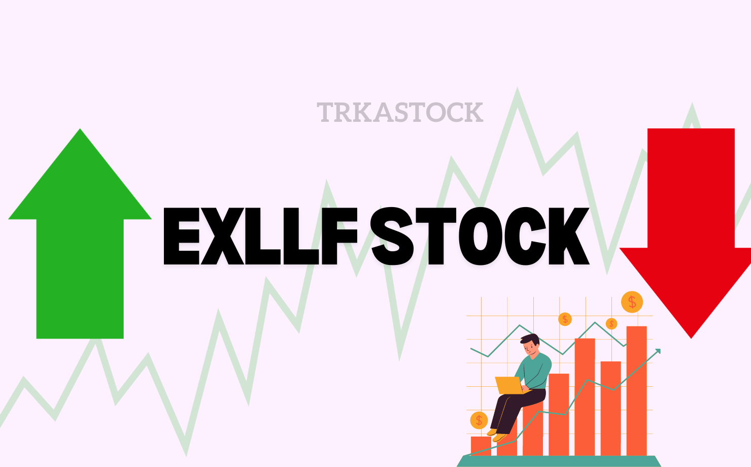 exllf stock