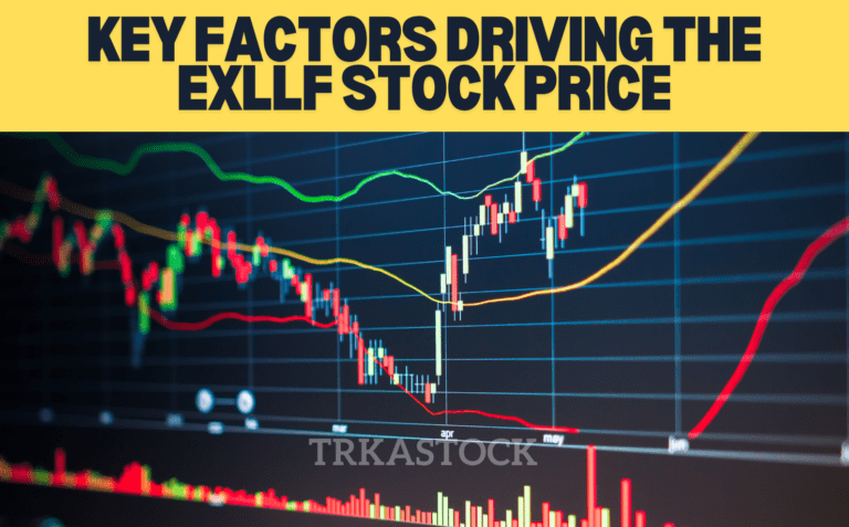 exllf stock