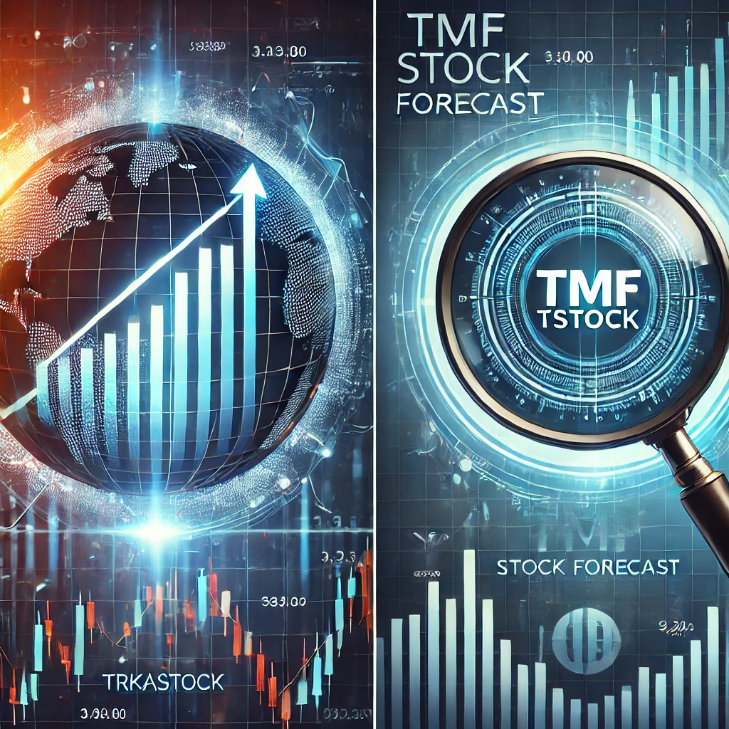 TMF Stock Forecast